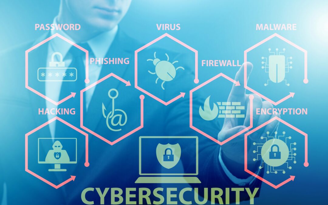 The Best Cybersecurity Kickstart Package: Secure-IT
