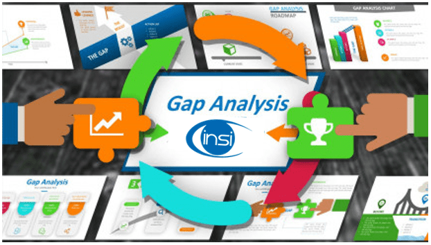 INSI Cybersecurity GAP Analysis